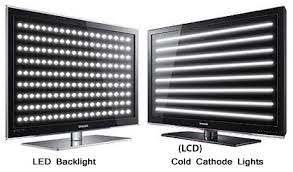 جایگزینی backlight در تلویزیون LCD